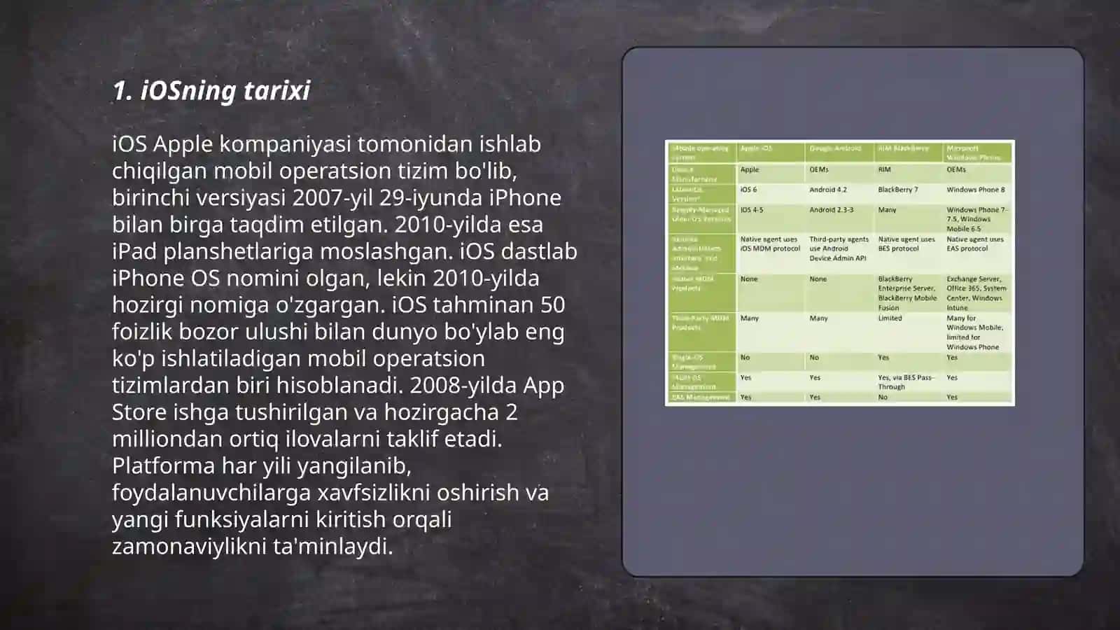 iOS mabil operatsion tizimi 3