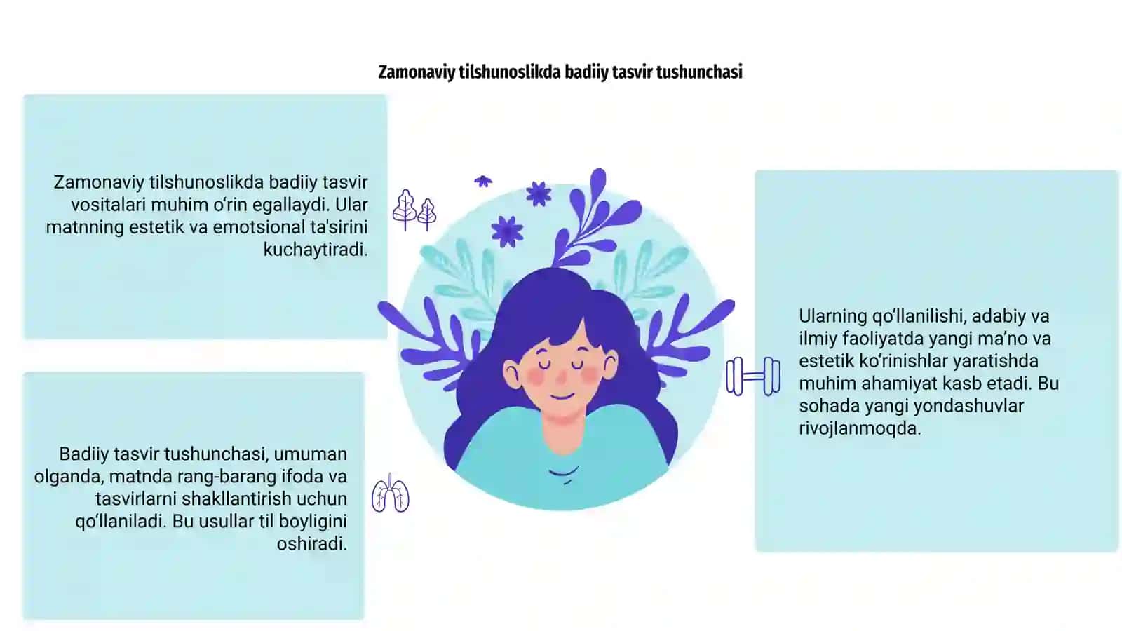 Zamonaviy tilshunoslikda badiiy tasvir vositalari va ularning qoʻllanilishini oʻrganish 3