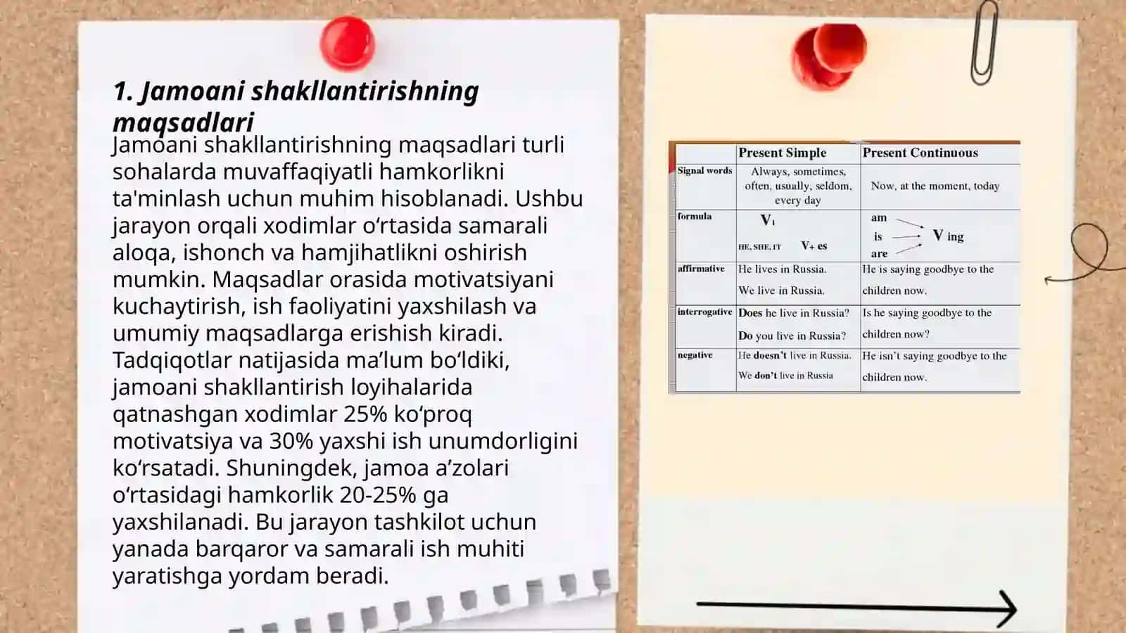 Jamoani shakllantirish yoʻllari 3