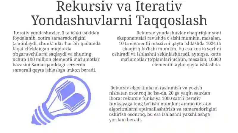 Rekursiv va Iterativ Yondashuvlarni Taqqoslash 3