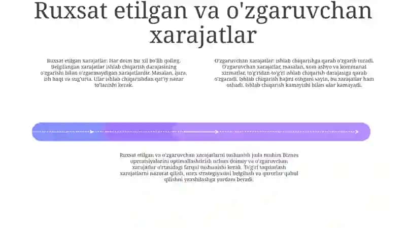Tadbirkorlik Subyektlarida Ishlab Chiqarish Xarajatlari 3