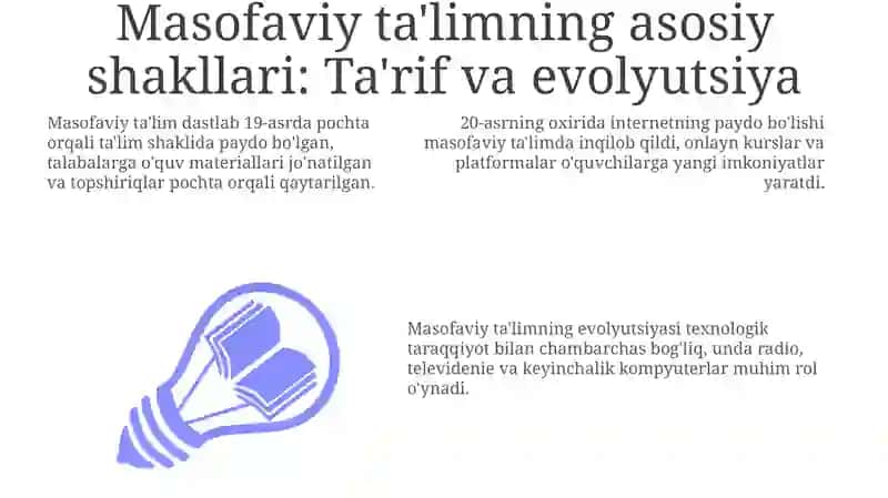 Masofali o'qitishning asosiy shakllari 3