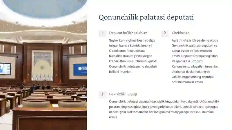O'zbekiston Respublikasi Oliy Majlisining Qonunchilik palatasito'g'risidagi Qonuni 3
