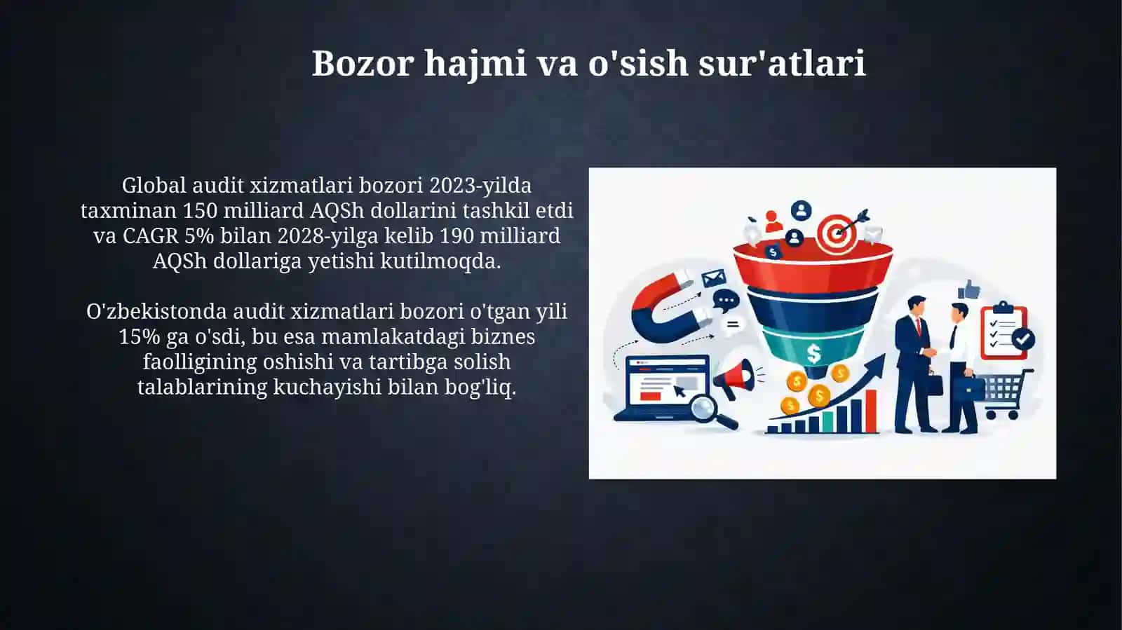 Audit xizmatlari bozorining rivojlanish istiqbollaritahlili 3