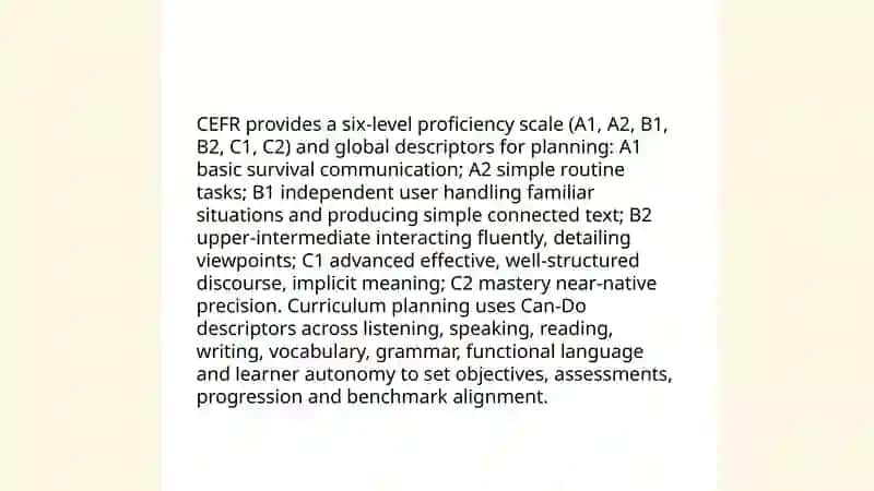 Developing English Proficiency Levels According to CEFR Standards 3
