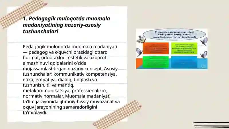 Pedagogik muloqotda muomala madaniyati 3