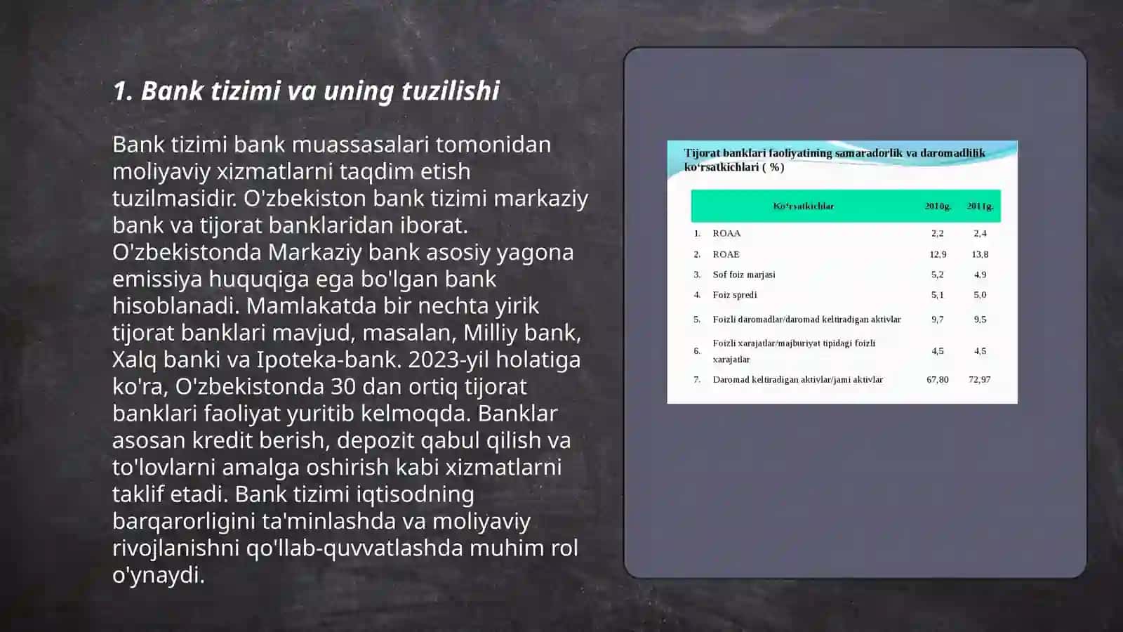 Bank Operatsiyalari 3