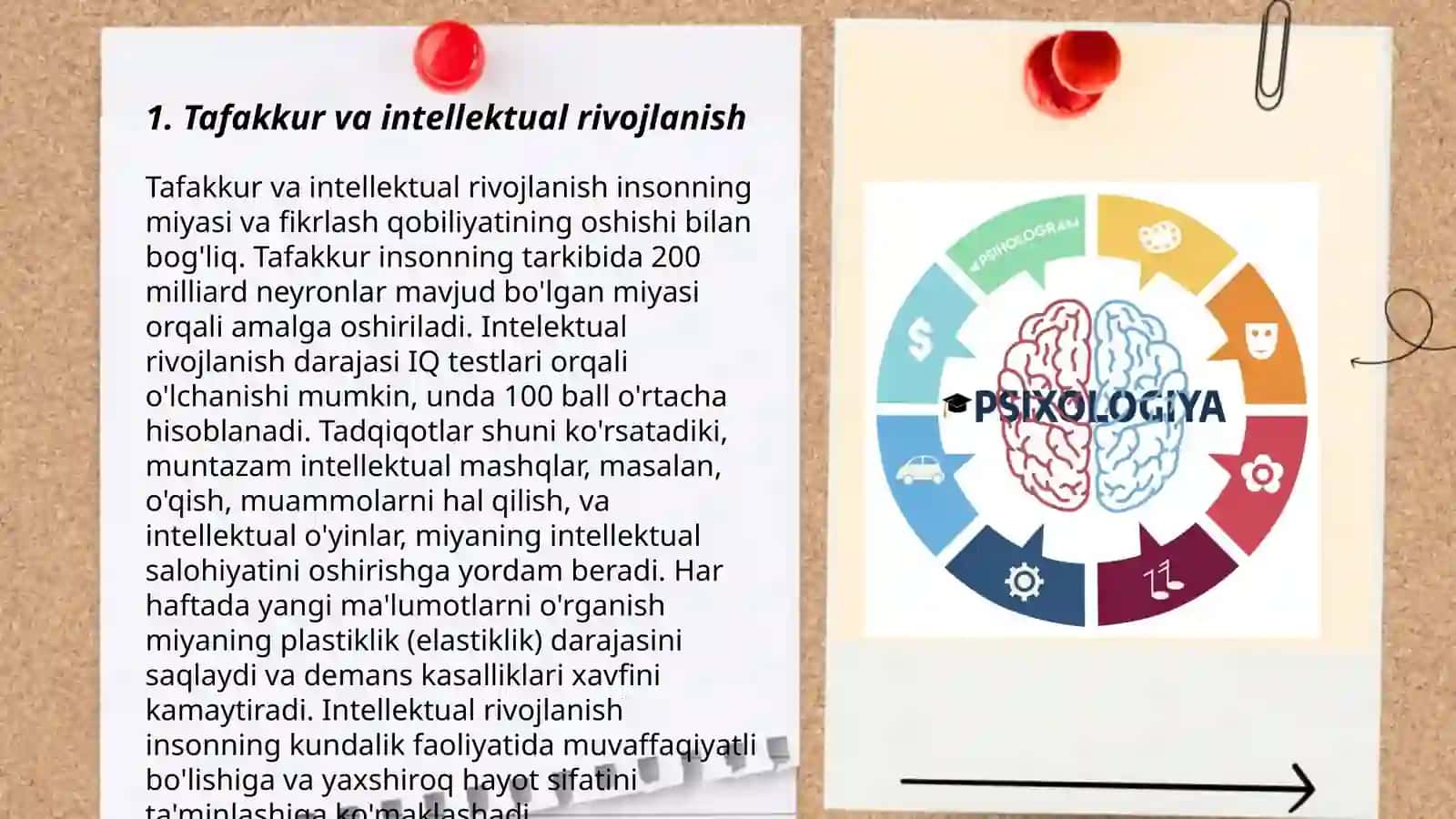 Tafakkur borasidagi psixologik nazariyalar 3