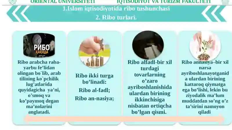 Islom iqtisodiyoti 3