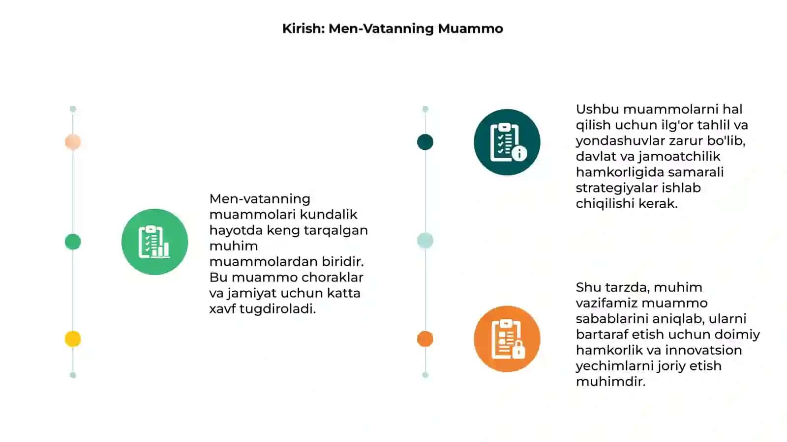 Men-Vatanning Muammo 3