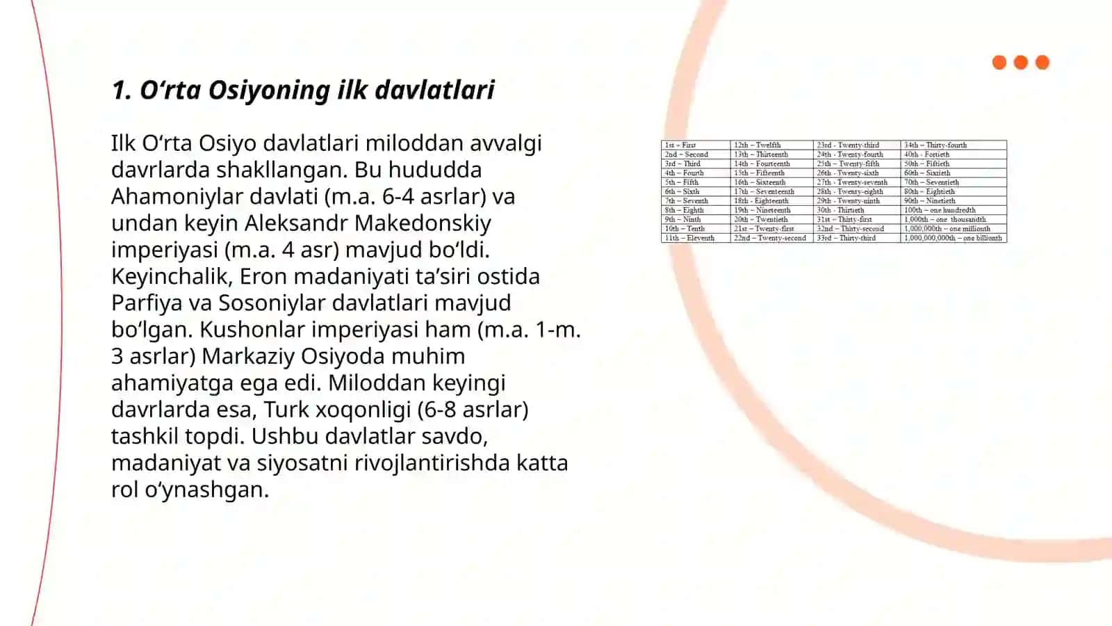 Oʻrta Osiyoning ilk davlatlari 3