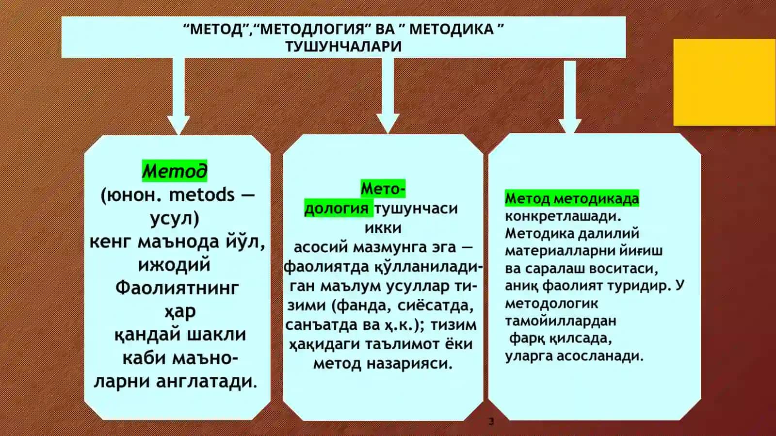 Фалсафанинг метод,қонун ва категориялари 3