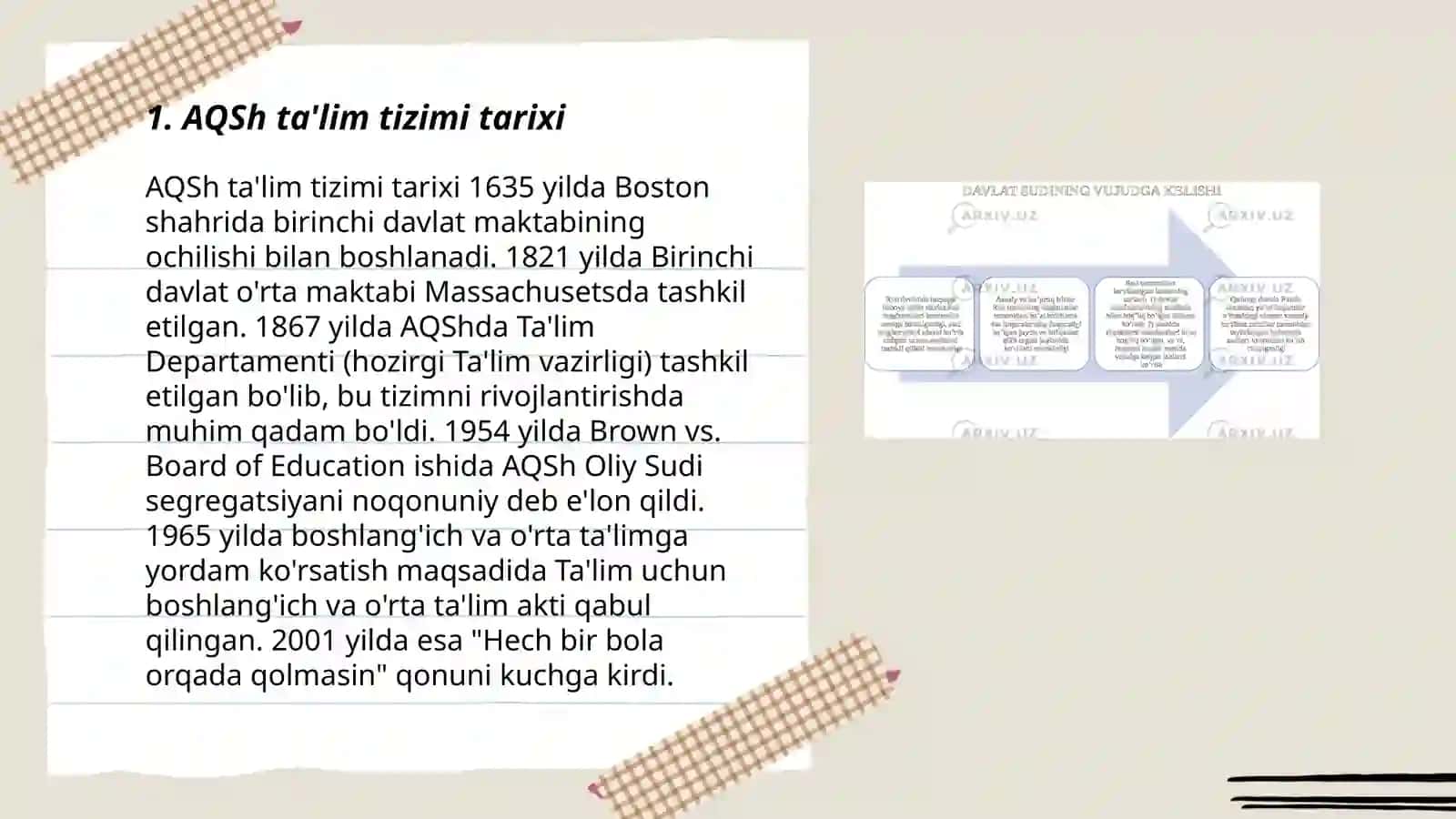 AQSh ta'lim tizimi tarixi 3