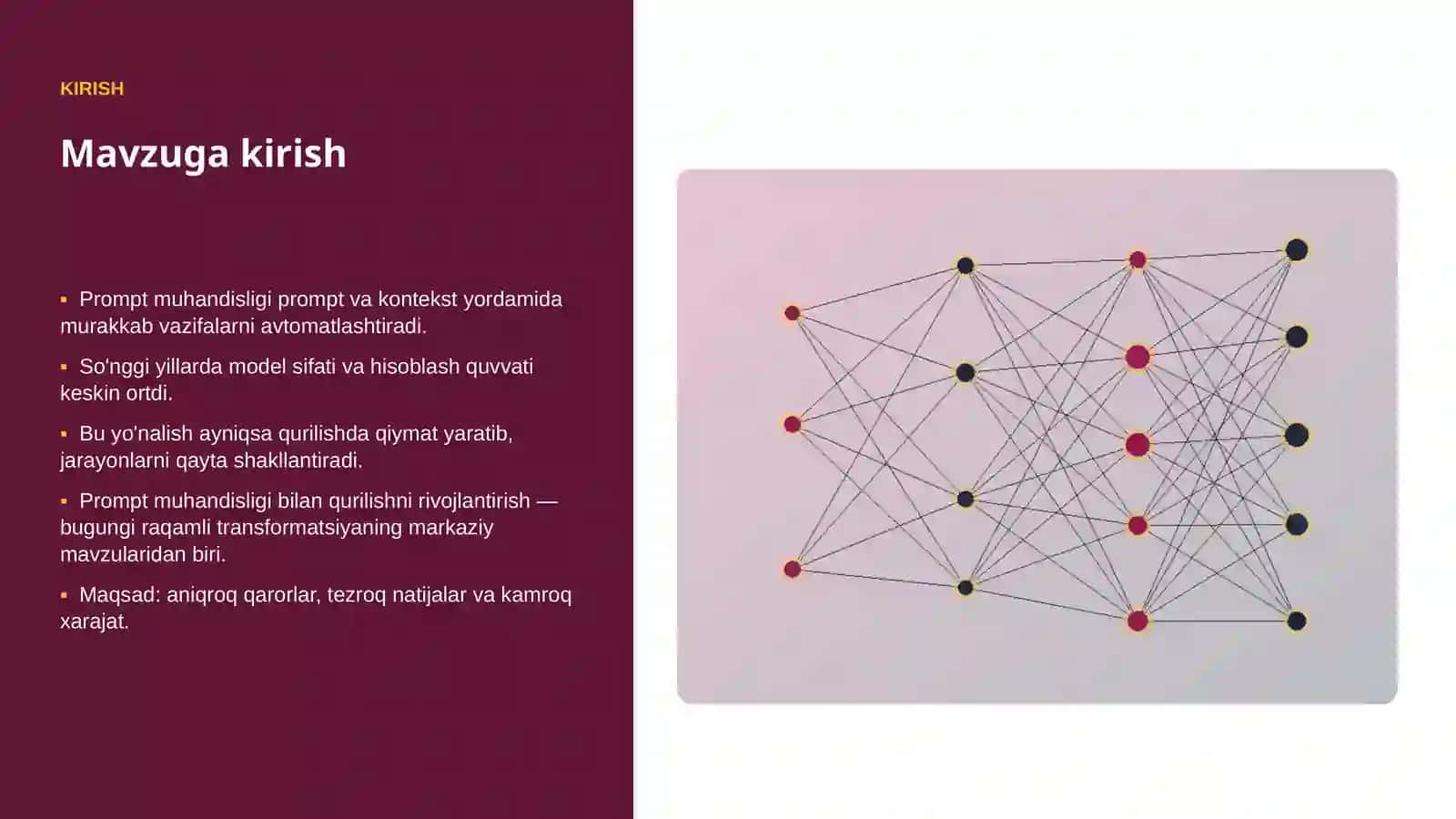 AI INSIGHTS • PREMIUM TAQDIMOT 3