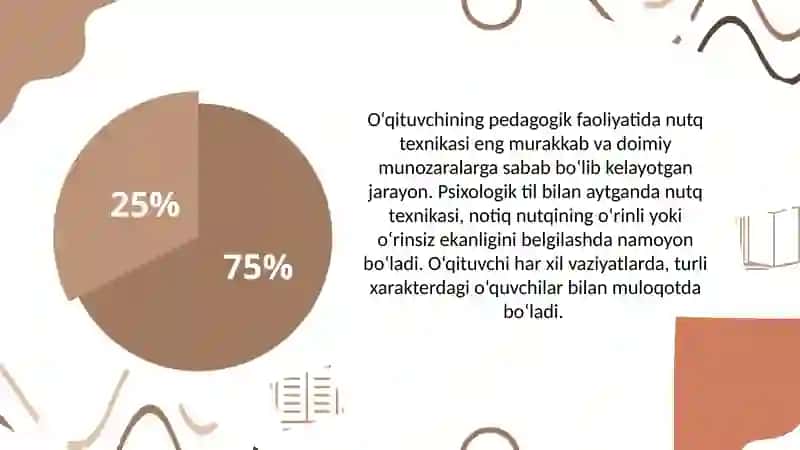O‘qituvchi nutq texnikasi va nutq malakalari 3
