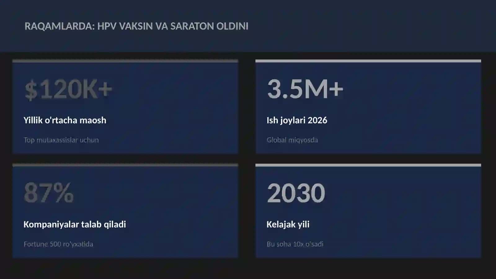 HPV vaksin va saraton oldini 3