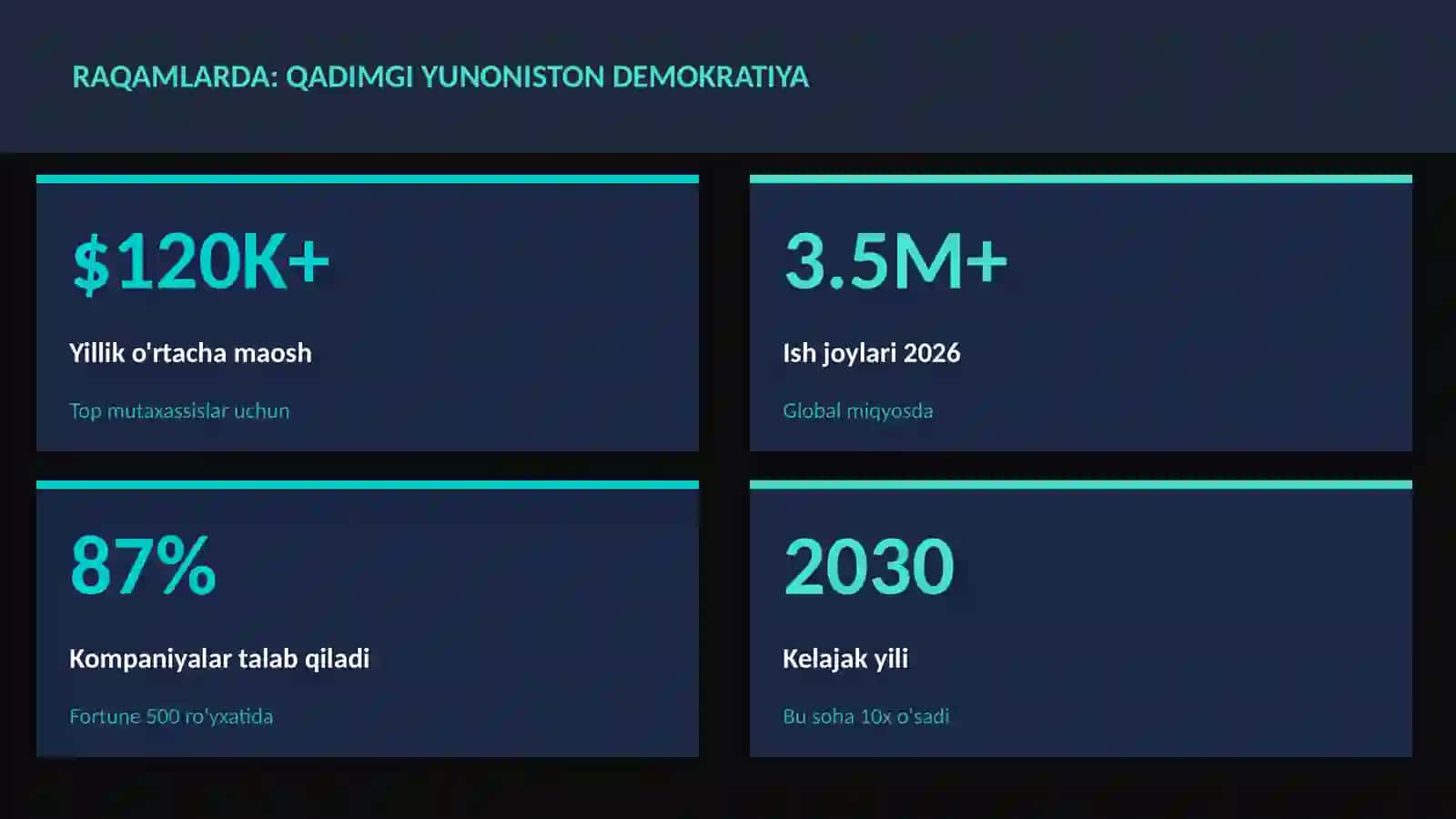 Qadimgi Yunoniston demokratiya 3