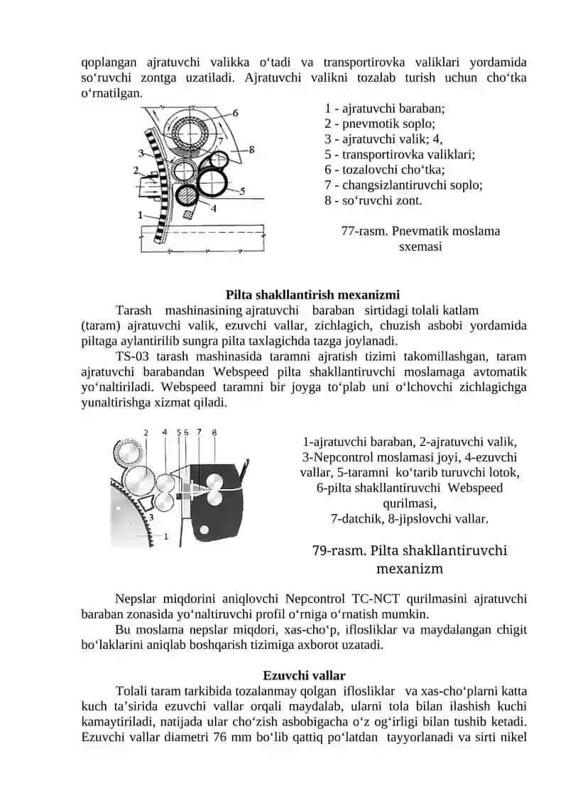 Tolalarni bosh barabandan ajratish va pilta shakllantirish 3