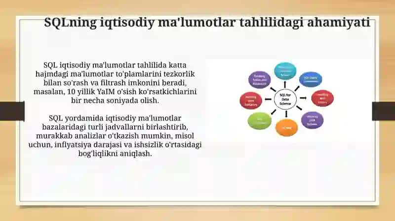SQLning iqtisodiy ma'lumotlar bilan ishlash 3