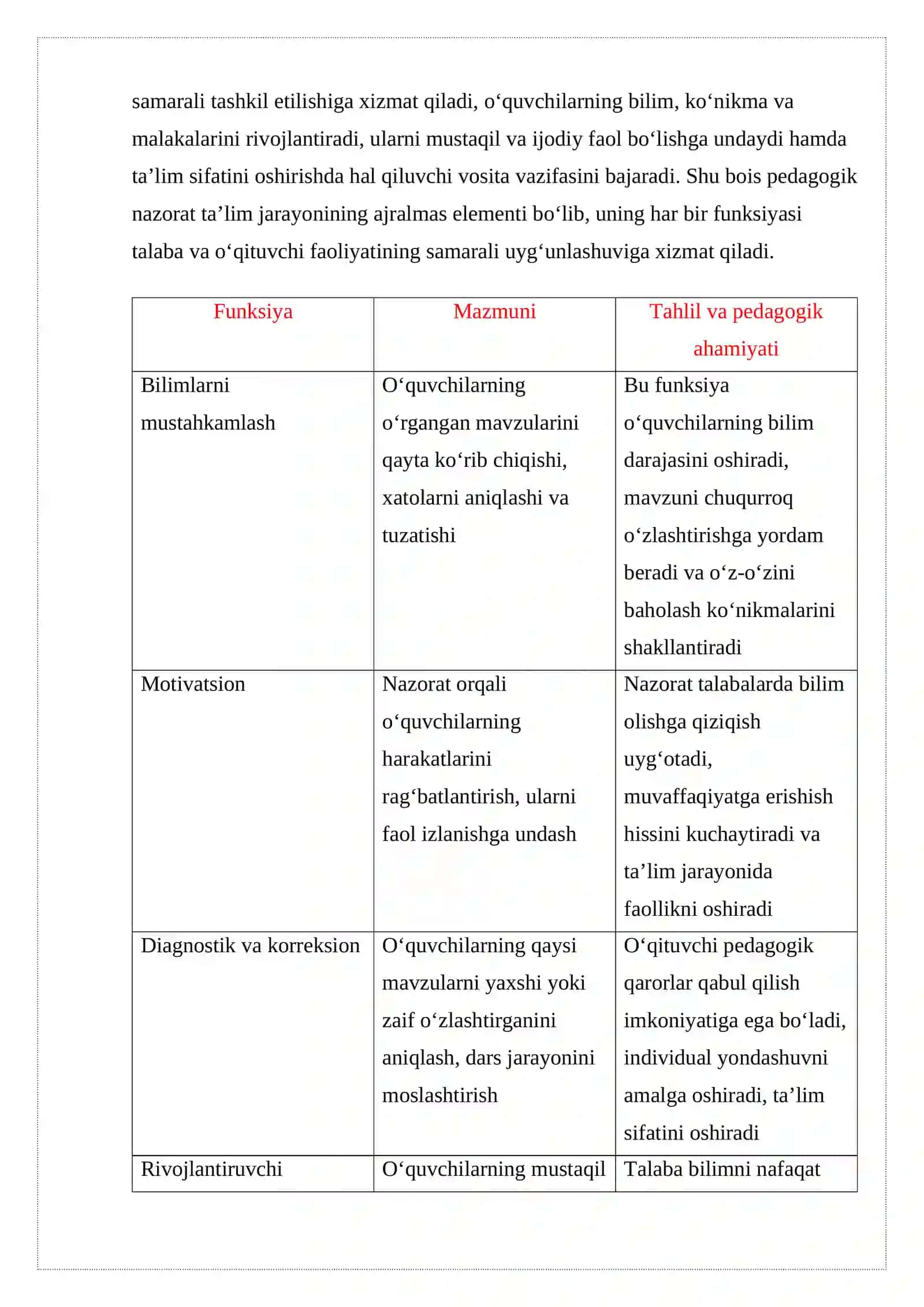 Pedagogik nazoratning ta’limiy funksiyalari. Shaxs rivojining diagnostik kartasi. Kasbga yo’naltirishning diagnostik metodikasi. Sinf (guruh) jamoasida o‘quvchining ijtimoiy makomini tashxis etish metodikasi. 3