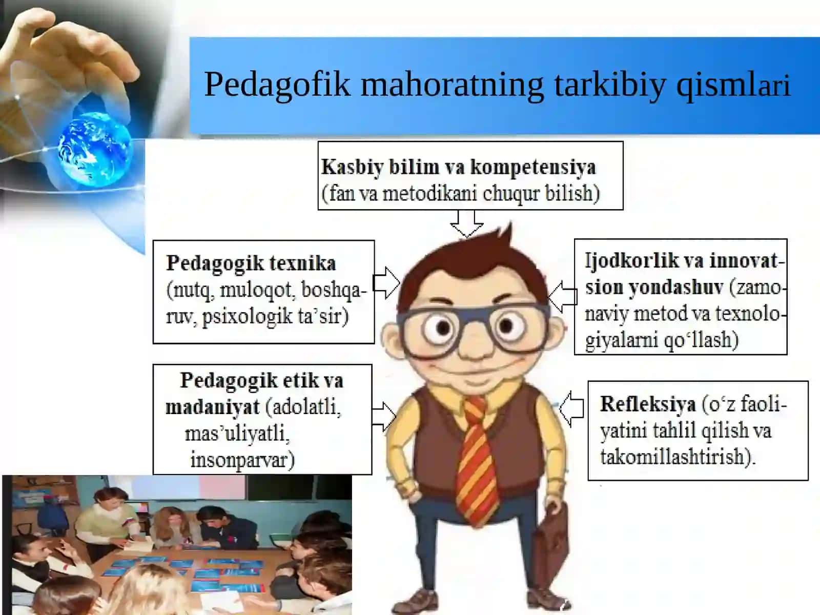 O’qituvchi pedagogik mahoratining tarkibiy qismlari 3
