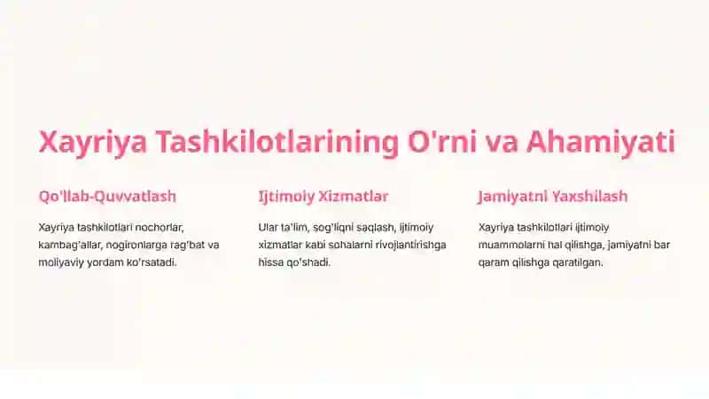 Xayriya Faoliyati va Ularning Ijtimoiy-Iqtisodiyotdagi Maqsadlari 3