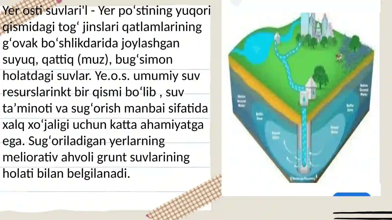 Yer osti suvlari tushunchasi va ularning gidrosferadagi o‘rni 3