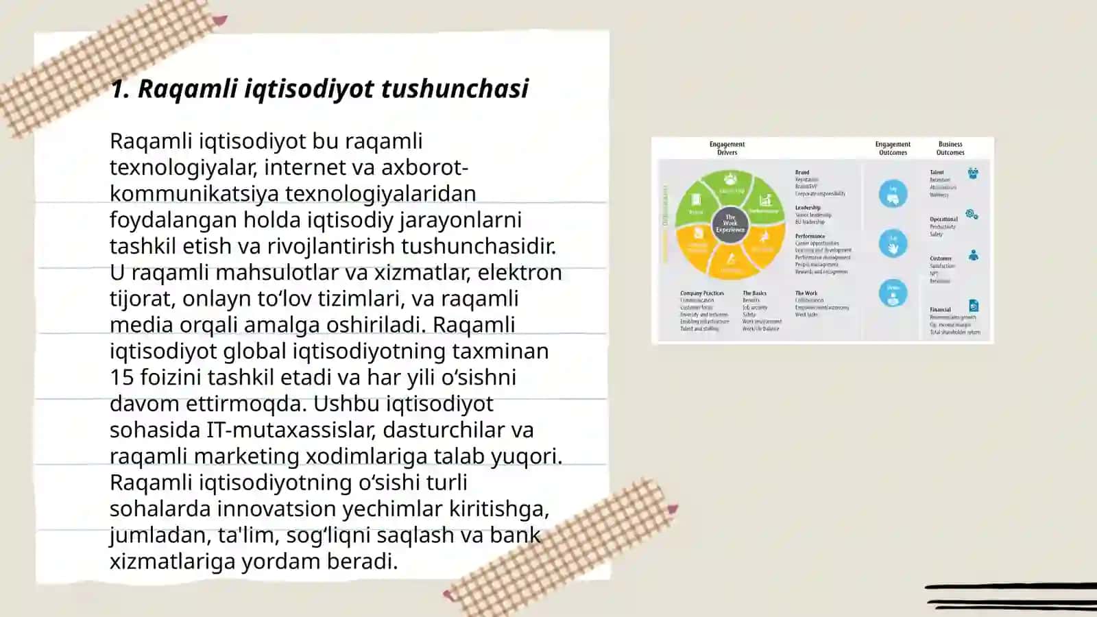 Raqamli iqtisodiyot faniga kirish va uning tarkibiy qismlari 3