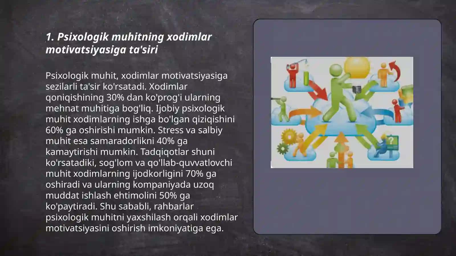 Psixologik muhitning xodimlar motivatsiyasiga ta'siri 3