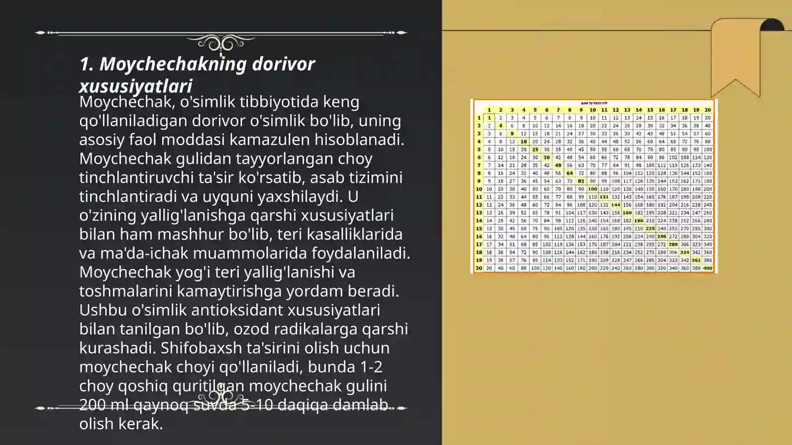 Moychechakning foydali xususiyati 3
