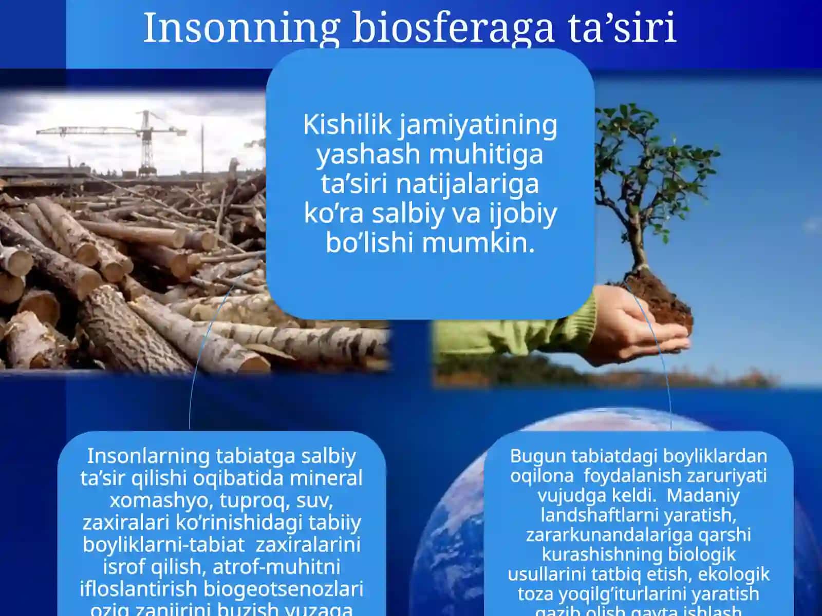 Inson biosfera omili sifatida 3