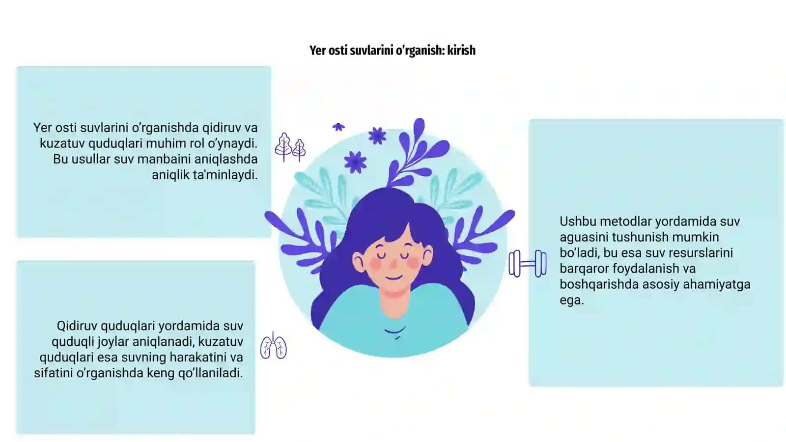Yer osti suvlarini o’rganish usullari qidiruv va kuzatuv quduqlari 3