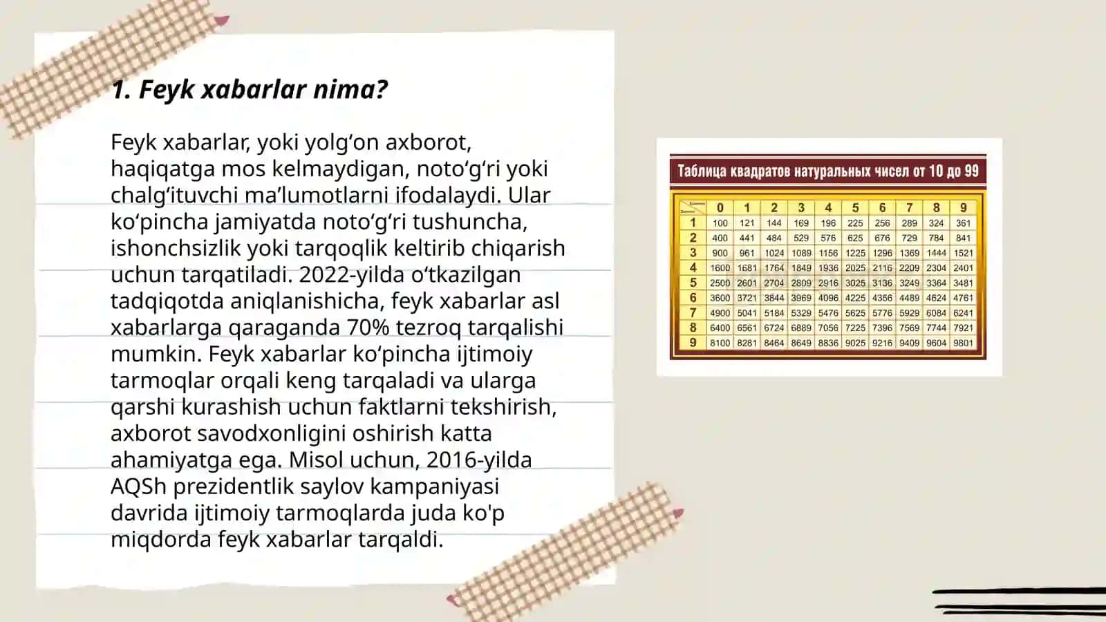 Feyk xabarlar nima? 3