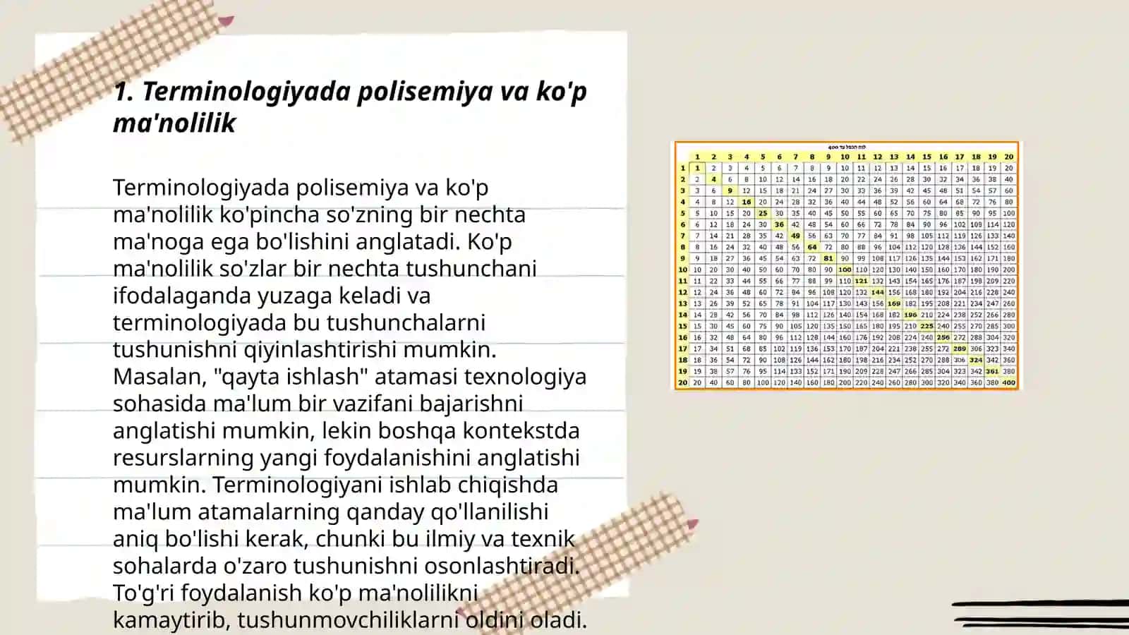 Terminlar tizimidagi polisemiya.Terminologiyadagi omonimiya.Terminologiyadagi sinonimiya 3