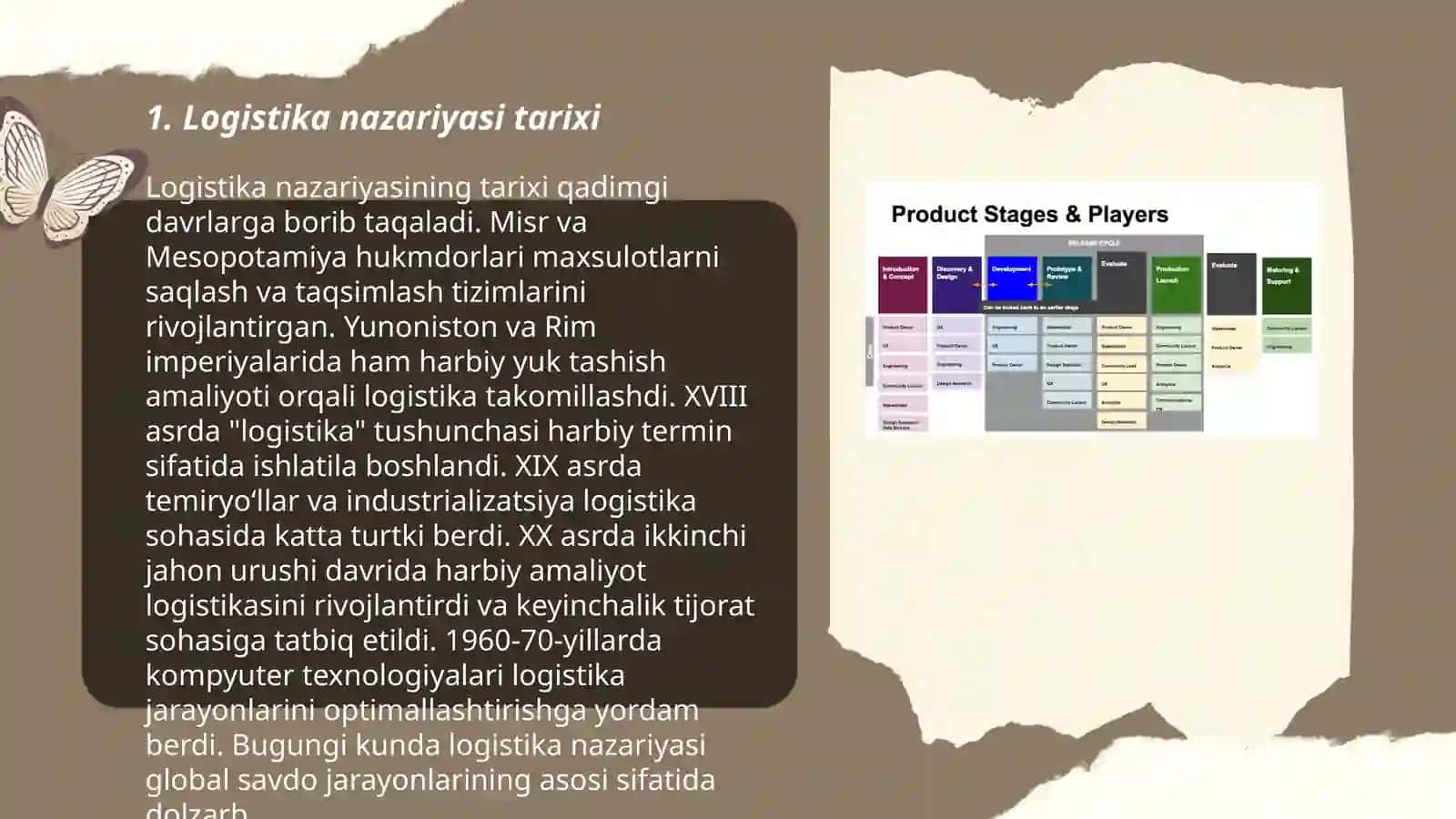 Logistika nazariyasining asosiy tushunchalari va ularning rivojlanish bosqichlari 3
