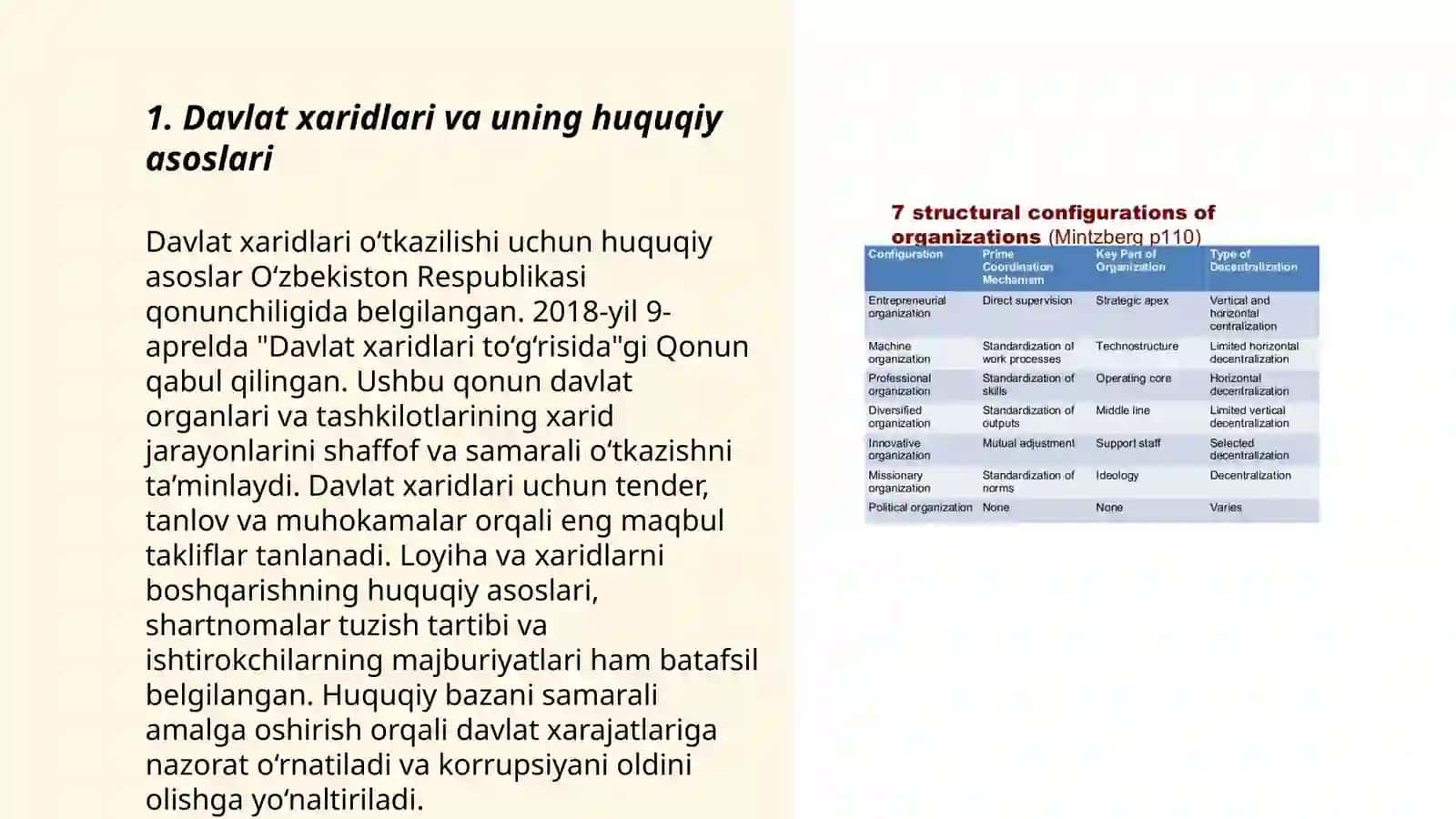 Davlat xaridini tashkil etish modellari va tashkiliy elementlari 3