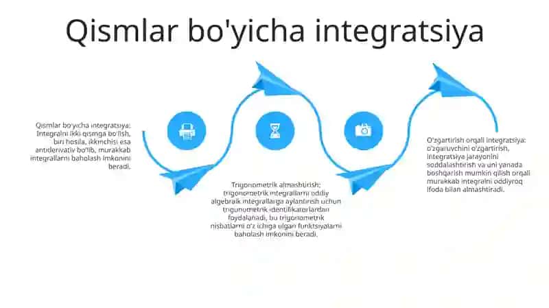 Aniq Integralda OʻZgaruvchini Almashtirish 3