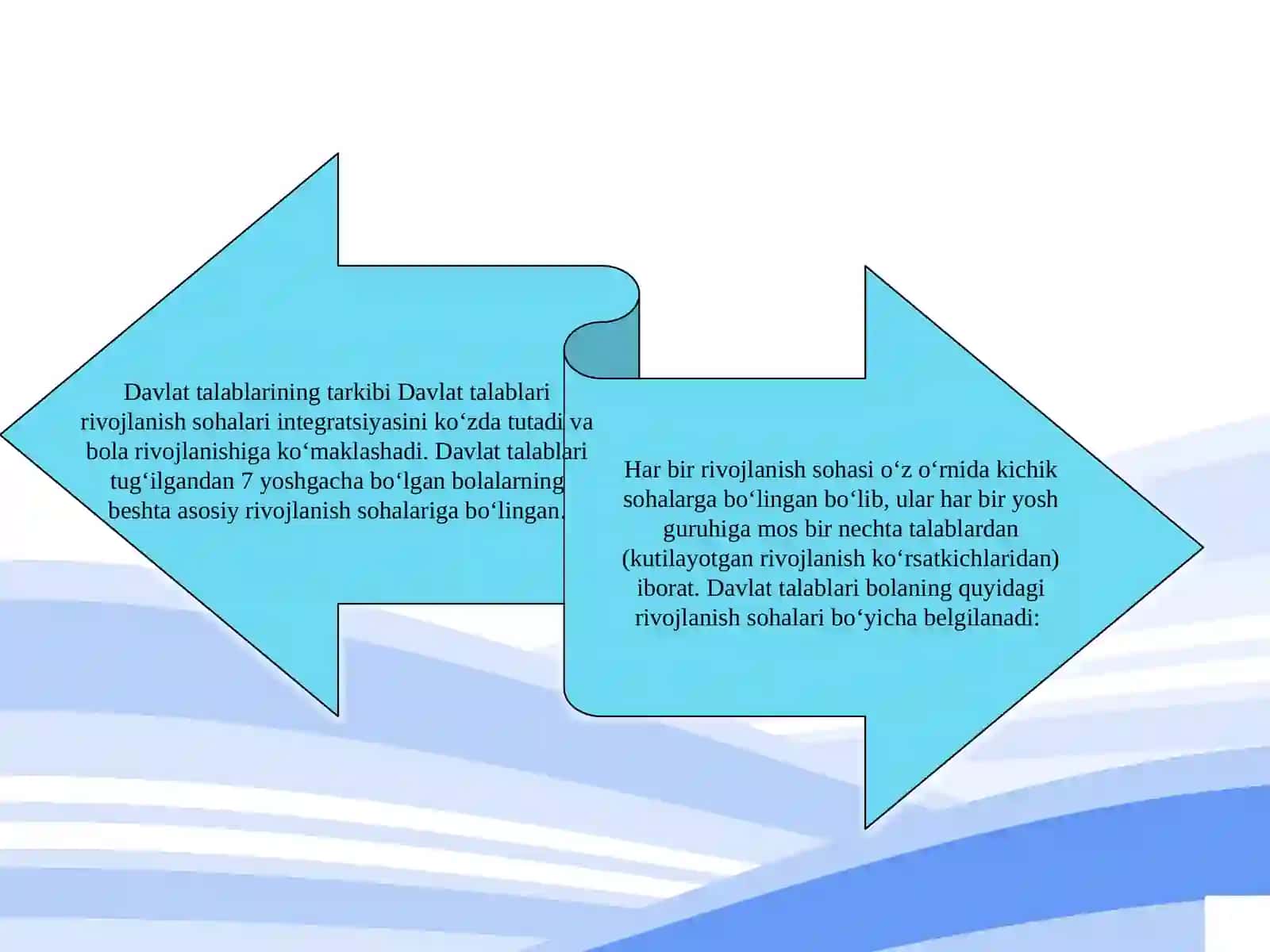 Maktabgacha talim va davlat sitandartini mazmun va mohiyati 3