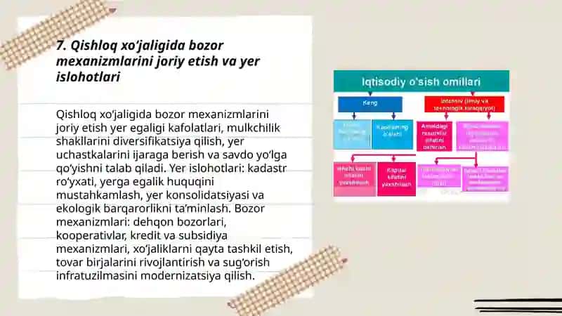 Qishloq xo‘jaligida bozor mexanizmlari 3
