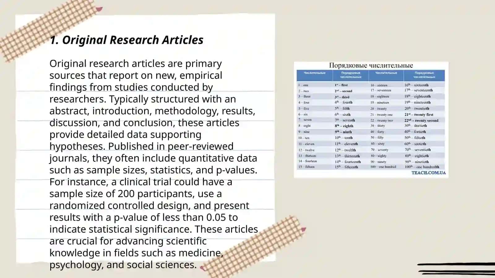 Types of scientific research articles 3