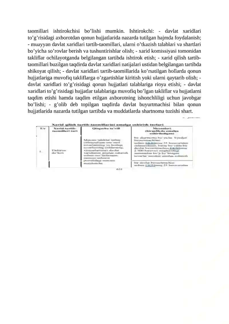 G'aznachilikda davlat xaridlarini tashkil etish. 3