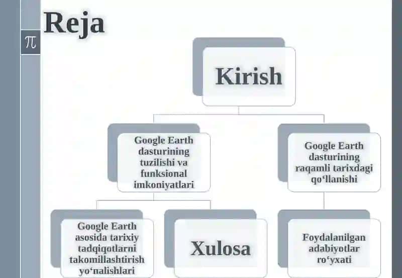 Google Earth dasturini mukammal yuklab olish 3
