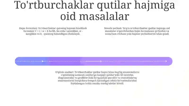 Boshlang‘Ich Sinflarda Algebraik Mazmundagi Masala Va Ularni O‘Rganish Metodikasi 3