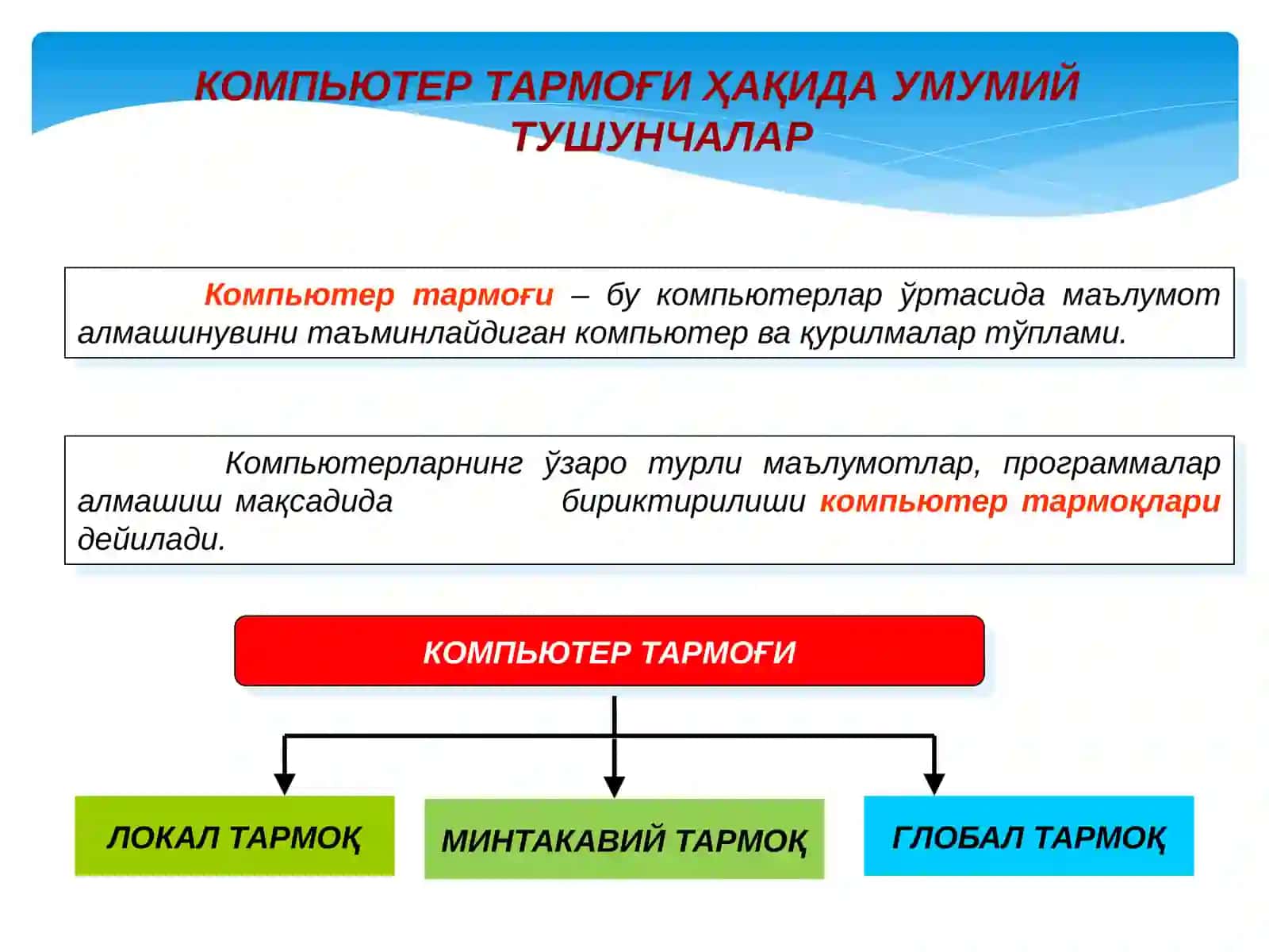 Компьютер тармоклари ва Интернет асослари 3