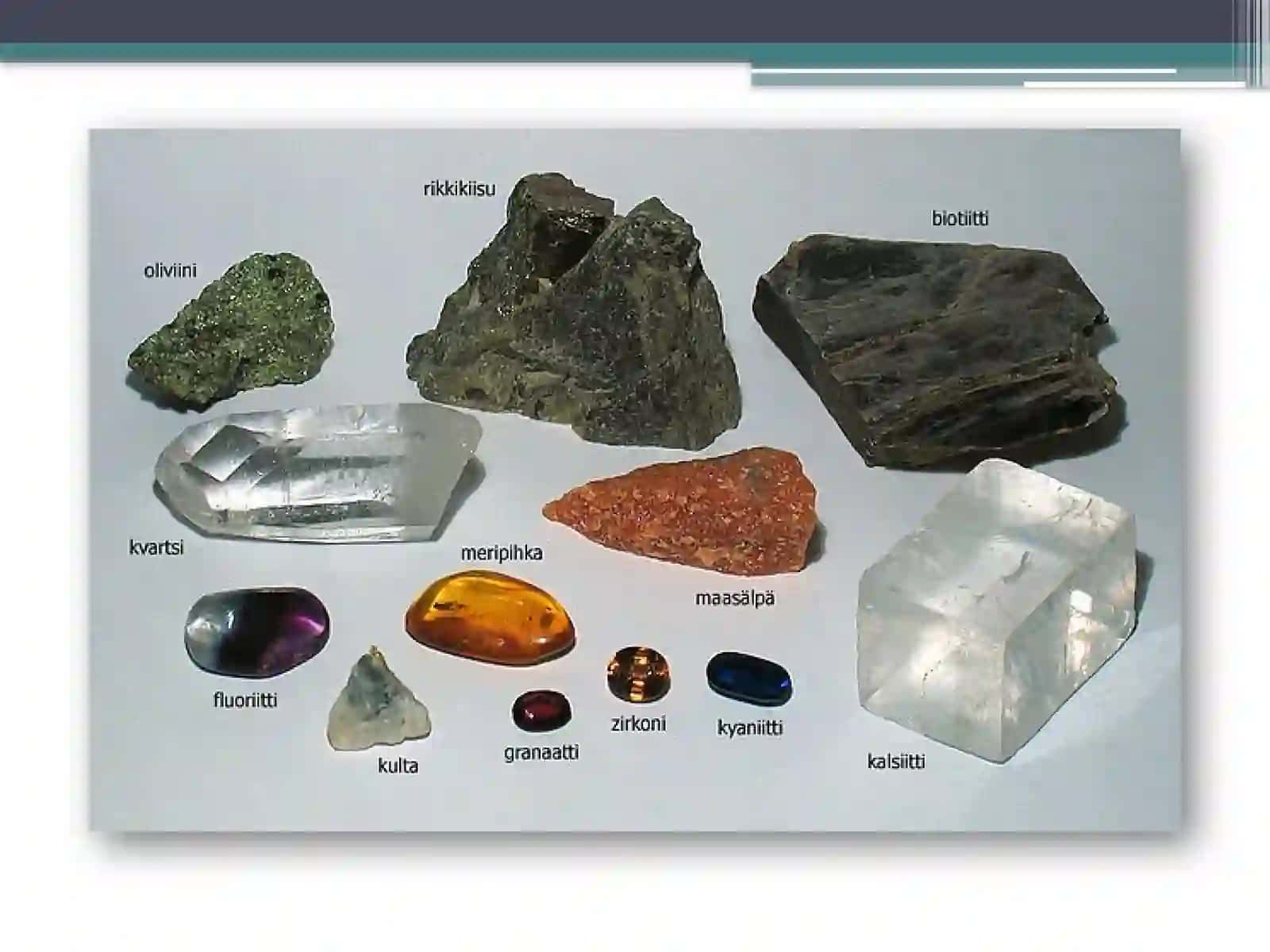 Foydaliqazilmalar, mineral xomashyolar 3