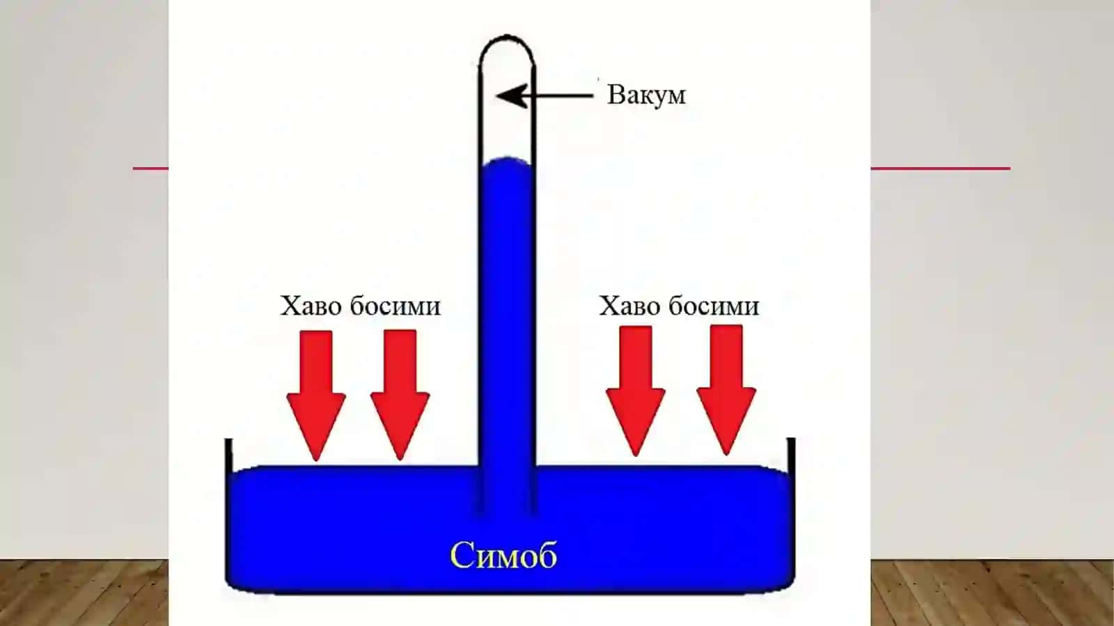 Атмосфера босими 3