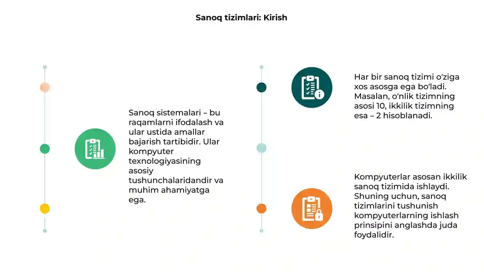 Sanoq sistemalari 3