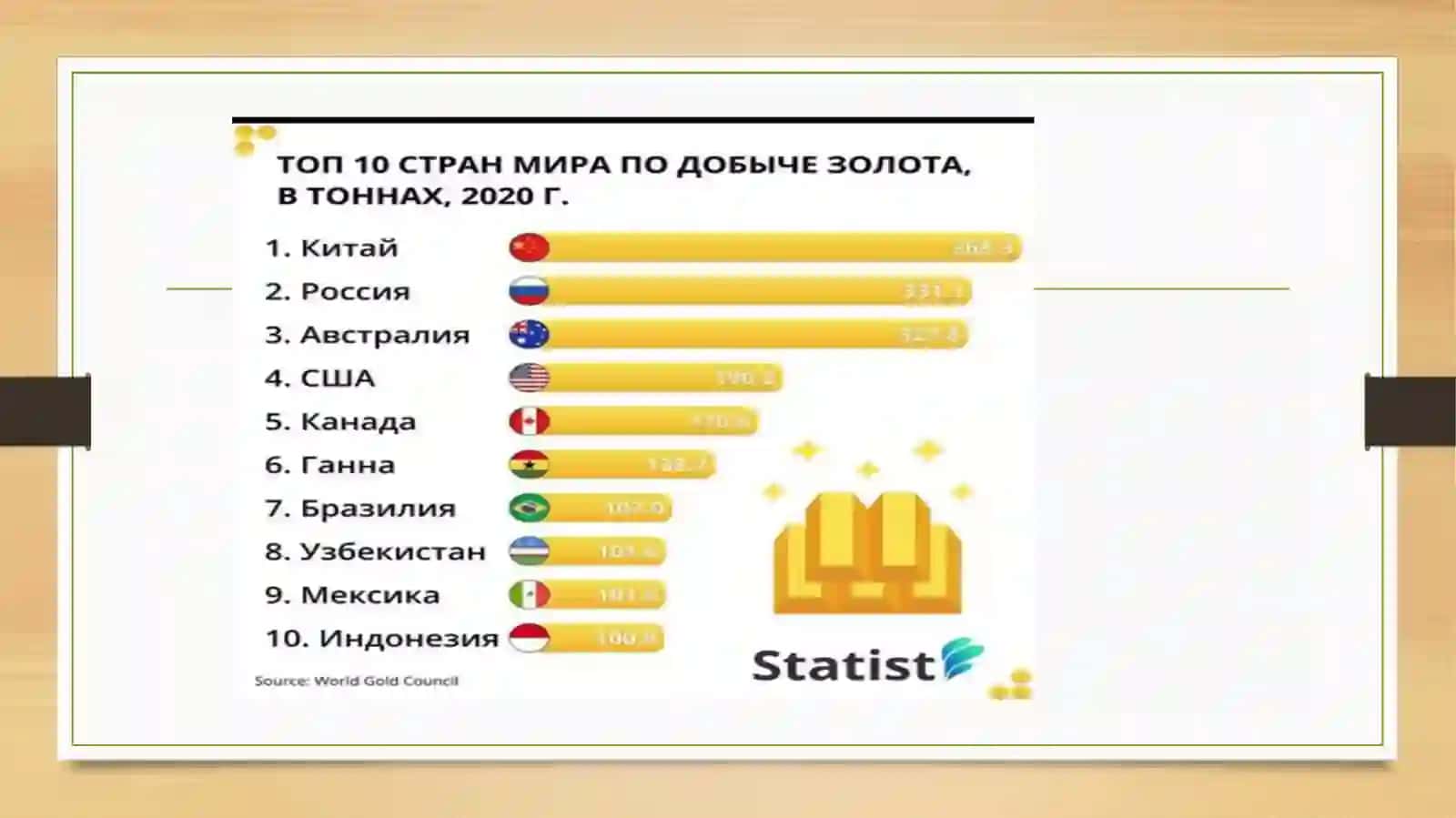 Markaziy Osiyo foydali qazilmalar va ularning  qanday sohalarda foydalanishi 3