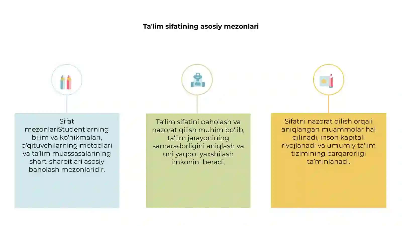 Taʼlim sifatini baholash va nazorat qilish 3