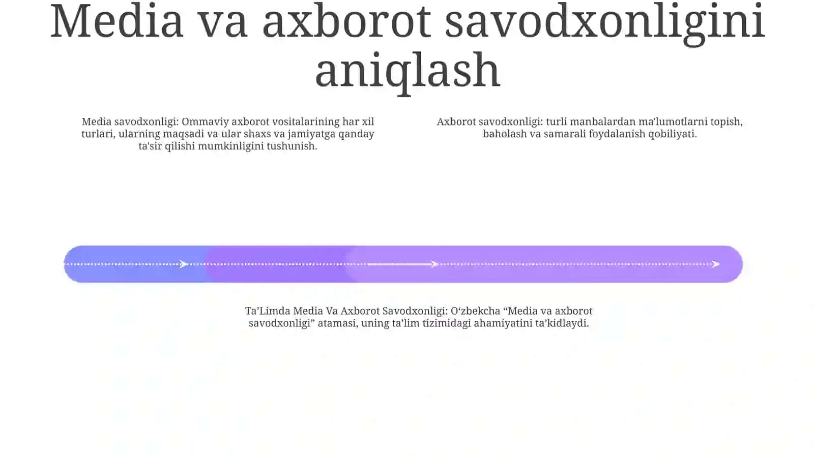 TaʼLimda Media Va Axborot Savodxonligi 3